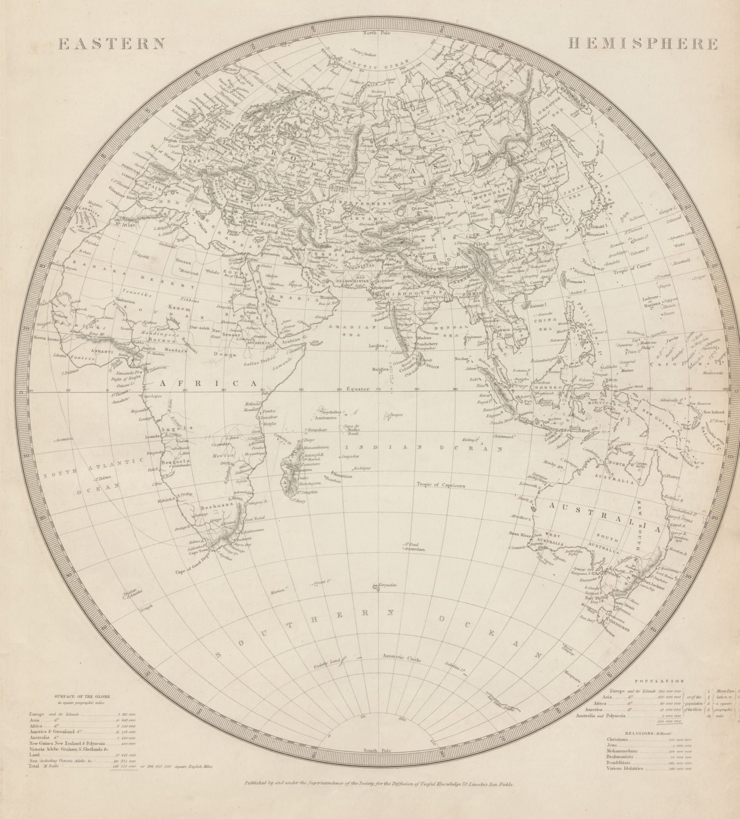 EASTERN HEMISPHERE Europe Africa.Mountains of Kong.Asia Australia SDUK 1844 map